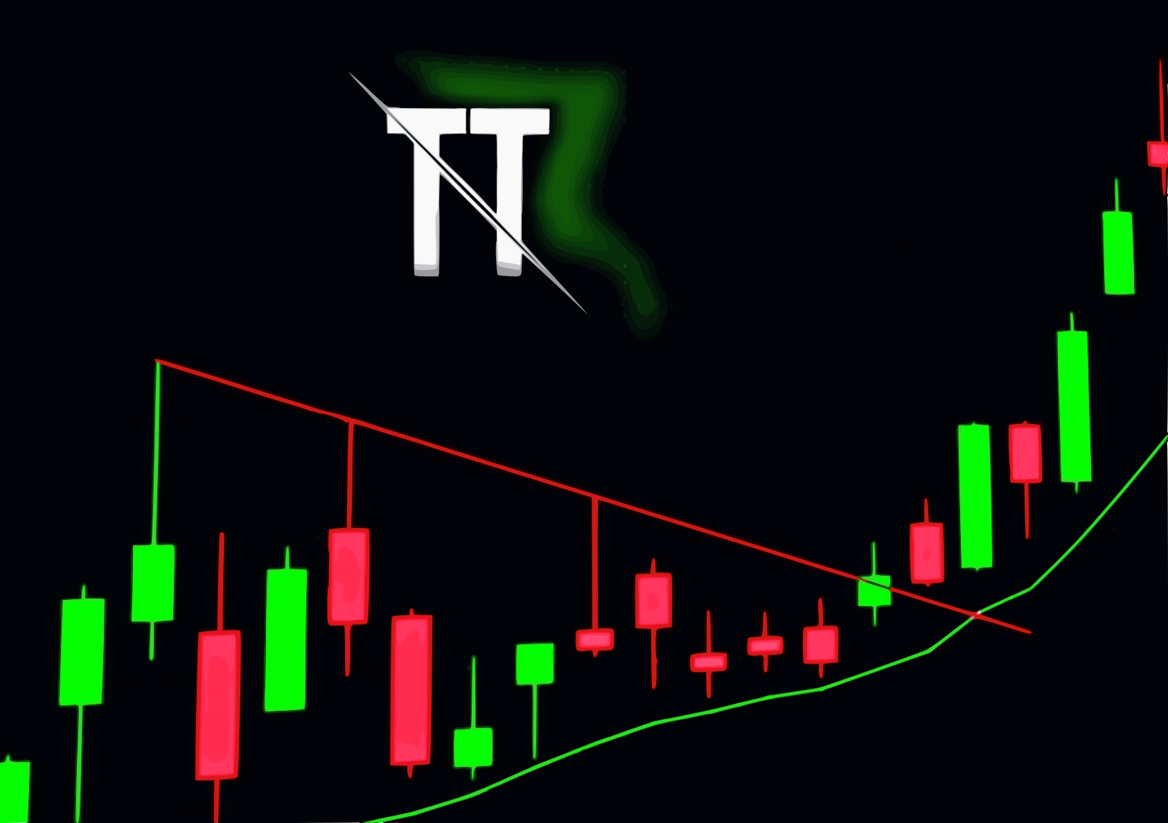 DAY TRADING MASTERCLASS